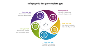 Circular infographic with four sections in purple, yellow, green, and blue, each with icons, surrounding a central thumbs up.