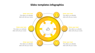 Circular yellow infographic with six outer icons connected to a central thumbs-up icon by arrows in a rotating pattern.