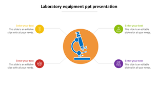 Infographic with a blue microscope symbol in an orange circle, linked to four colorful lab icons on a white background.