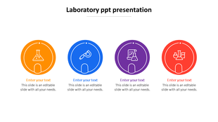 Lab themed infographic with four circles containing icons of a flask, microscope, test tubes, and beakers, with captions. 