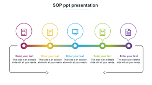 SOP slide with icons representing checklist, form, presentation, document, and text placeholders.
