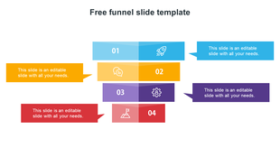 Colorful funnel diagram with four numbered sections paired with text boxes in blue, yellow, purple, and red.