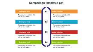 A comparison template with four numbered sections  arranged vertically in the center, with colored placeholder text boxes.