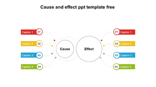 A slide diagram linking causes on the left to effects on the right, is divided into four colored captions.