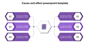 Cause and effect layout with six purple hexagon-labeled steps, three per side, connected to a central hexagonal icon.