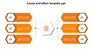 Cause-and-effect diagram featuring two sets of numbered orange hexagons, aligned on both sides, with a hexagon in the middle.