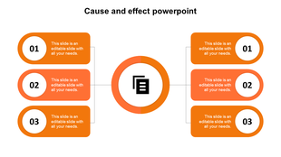 Orange themed cause and effect PPT slide diagram with a circular center and six connected placeholder text boxes.