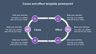 Circular cause and effect slide with six purple numbered circles, three per side, connected in a loop with placeholder text.