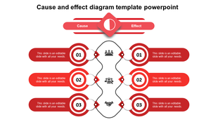 Red cause-and-effect layout with wavy lines connecting two columns, each having three sections, with placeholder text.