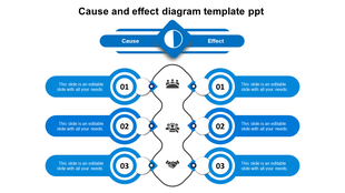 A PowerPoint template for a cause and effect diagram, featuring text fields and icons for causes and effects.