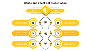 Cause and effect PowerPoint slide with interconnected yellow sections and circular numbered labels.
