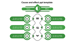 Green cause and effect slide with three rounded steps on each side, connected by icons and a central wavy vertical divider.