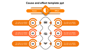 Cause and effect template with orange circular sections connected by lines, featuring icons and numbers.