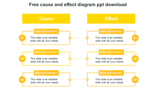 Yellow cause and effect diagram PowerPoint template with numbered sections and text boxes on a white backdrop.