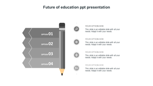 Best Future Of Education PPT Presentation And Google Slides