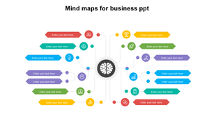 Mind map graphic with a central brain symbol and branches leading to icons with placeholder text areas on each branch.
