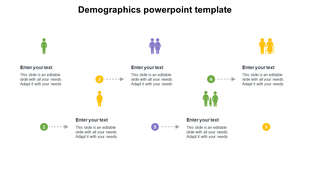 Demographic icons showing a man, woman, couple, family, and elderly pair with markers and placeholder text beside each.