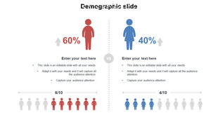 Demographic comparison slide with red male and blue female icon, with percentage values and text areas below each.
