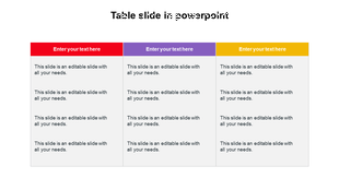 Three column table with red, purple, and yellow headers, each containing four rows of  placeholder text areas.