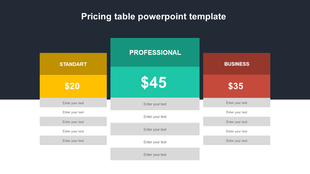 Pricing chart with three plans yellow Standart, teal Professional, and red Business, each showing price and features.