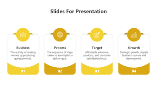 Horizontal infographic showing four rounded rectangular block with yellow icons, captions, and numbered sections from 1 to 4.