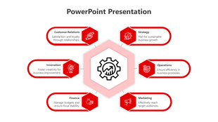 Infographic with six labeled red tabs branching from a central pink hexagon with gear icon, arranged in a circular layout.