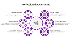 Professional PowerPoint template with a central hub and six connected business related purple icons in a circular layout.