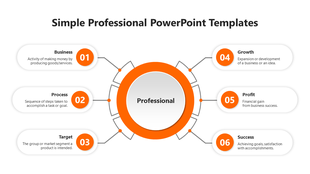 The slide shows six numbered segments each with caption areas around a central orange circle labeled with title text.