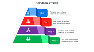 Four-level knowledge pyramid with color-coded steps, each labeled with an icon and placeholder text.