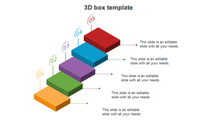 Five step 3D box infographic in ascending order with labels and color blocks from orange to red, each linked to captions.