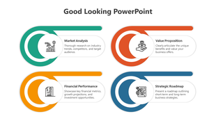 Four curved arrows in green, red, orange, and blue with circular icons and text boxes aligned in a grid layout.