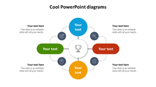 Radial diagram featuring colorful segments in green, blue, yellow, and red, with central white space showing a trophy icon.
