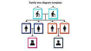 family tree diagram template model