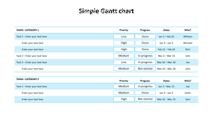Gantt chart showing tasks in two categories with blue columns for priority, progress, dates, and responsible persons.
