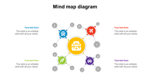 Mind map PowerPoint template with central node and multiple connected icons with placeholder text on a white backdrop.
