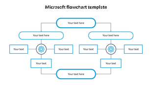 Microsoft flowchart layout showing process flow with central and connecting rectangular boxes.