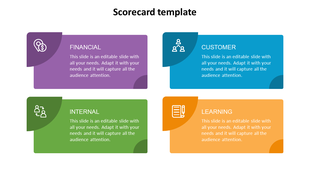 Scorecard design with quadrant boxes showing financial, customer, internal, and learning metrics with colors and icons.