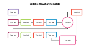 Flowchart template with various rectangular and circular text boxes connected by lines.