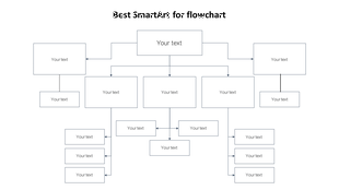 Flowchart slide showing the best SmartArt structure with multiple boxes for text and directional arrows connecting them.