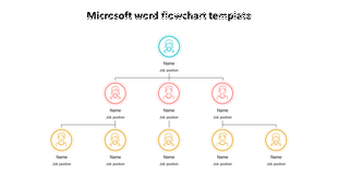 Organizational chart with colored circular icons, arranged in a pyramid structure, each with labels.