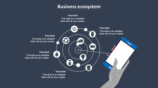 Business ecosystem PPT slide with a central smartphone image surrounded by circular icons with placeholder text.
