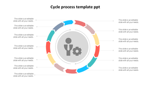 Cycle process infographic with arrows forming a ring, surrounding a person and gear icon in the center, and caption areas.
