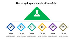 Flat hierarchy graphic with a central green leader triangle branching to six colorful icons in diamonds below.