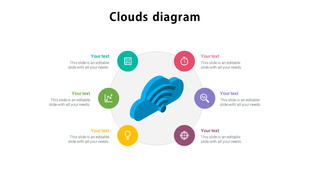 Slide with a central 3D blue cloud symbol, linked to six labeled circles in red, purple, brown, yellow, green, and teal.