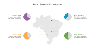 Brazil map infographic highlighting four regions using pie charts in purple, blue, green, and yellow.
