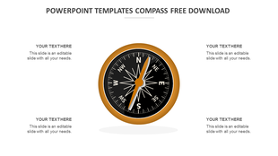 Gold rimmed black compass at the center with four text boxes positioned around it on a white background.