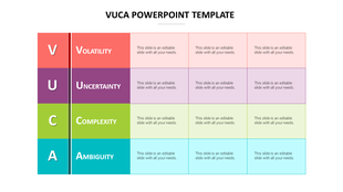 Grid style VUCA template slide with labeled left column and four colored rows, each containing three content boxes.
