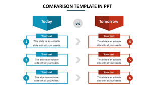 Comparison layout with today in blue and tomorrow in red, each with three text boxes aligned vertically on either side.