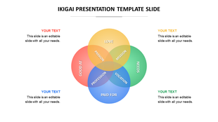 Ikigai PowerPoint template featuring a Venn diagram with four sections Love, Passion, Mission, and Needs with text area.