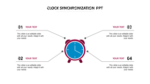 Alarm clock illustration in blue and maroon at the center linked to four numbered directional text boxes.